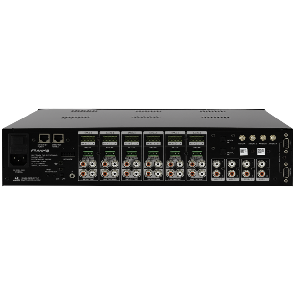 MULTIROOM – FMR 6 DUAL STREAMING - Image 7